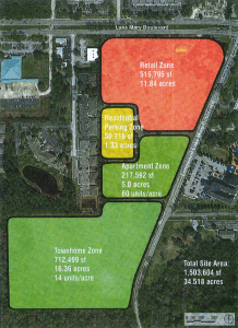 griffin-farms-town-center-color-map-xx